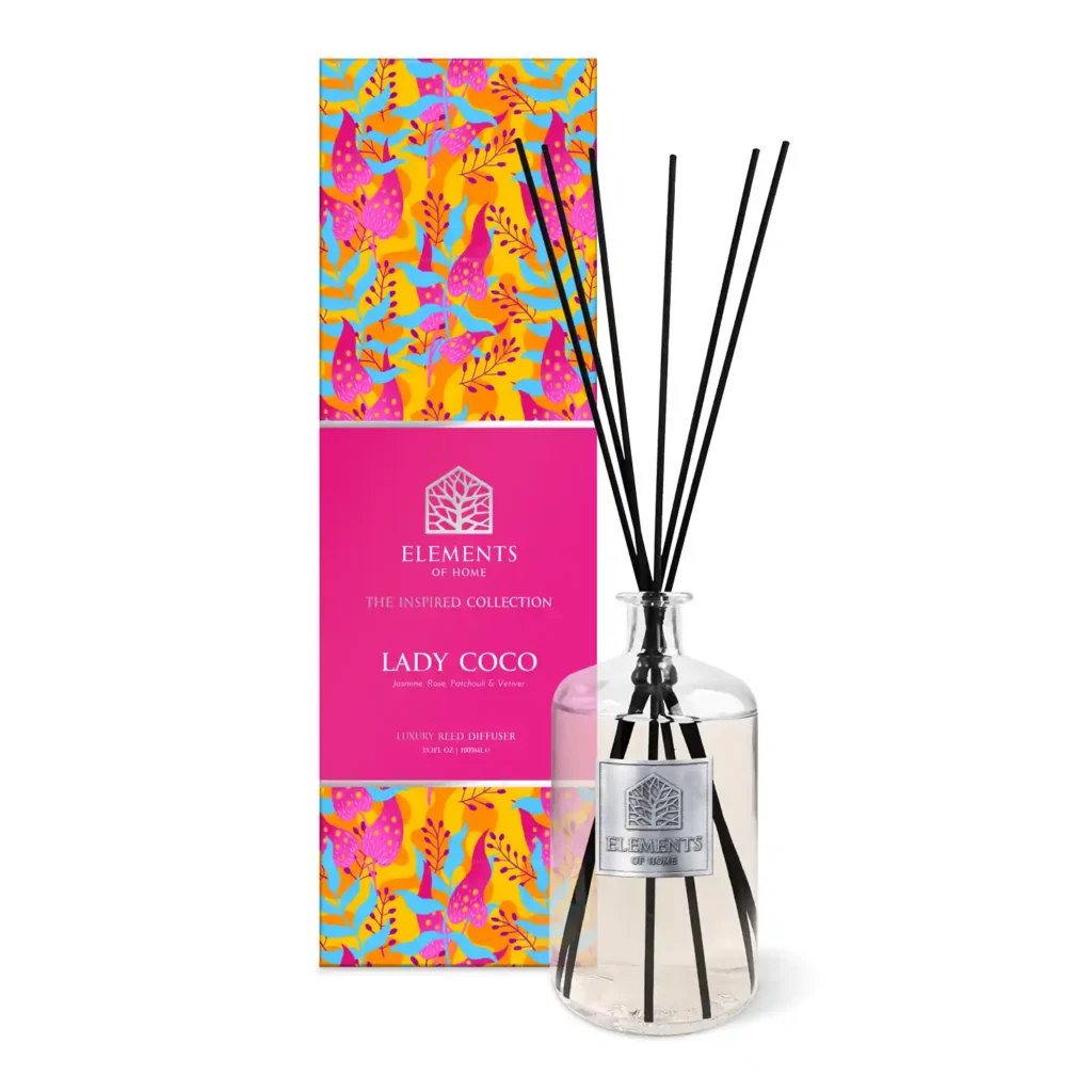 Premium Quality Fragrance Products