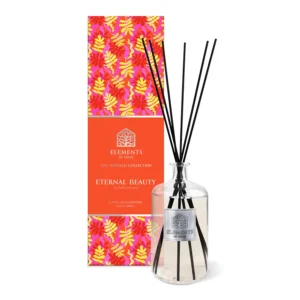 Premium Quality Fragrance Products