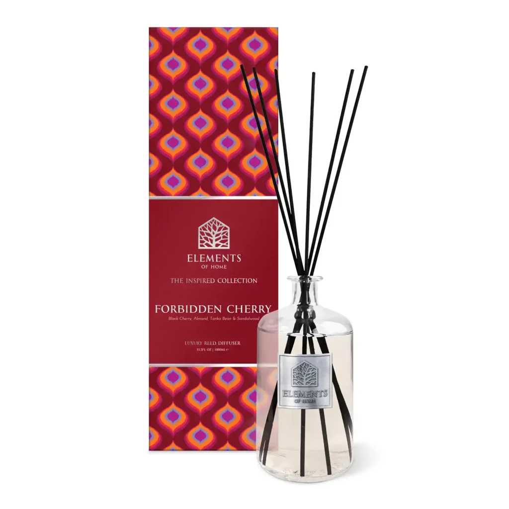 Premium Quality Fragrance Products