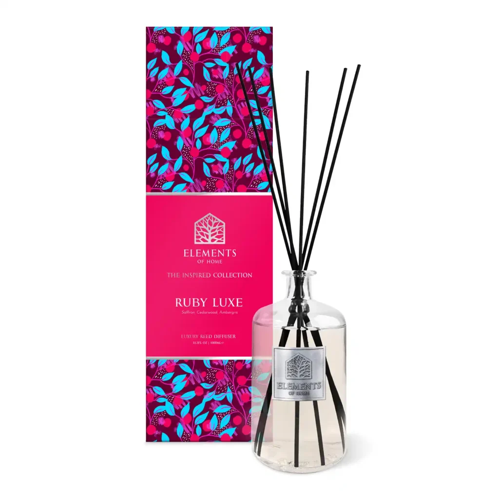 Premium Quality Fragrance Products