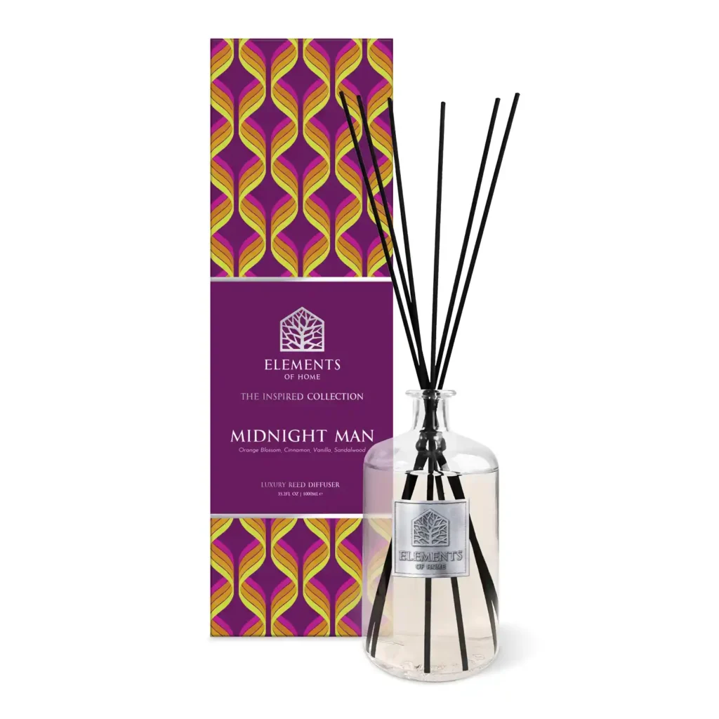Premium Quality Fragrance Products