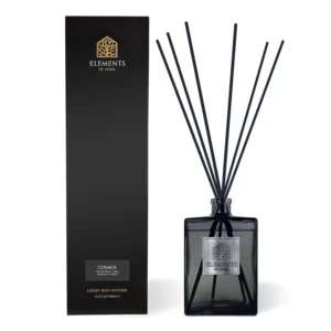 Premium Quality Fragrance Products