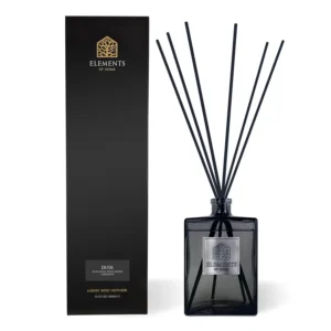 Premium Quality Fragrance Products