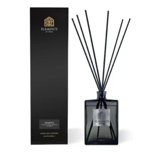 Premium Quality Fragrance Products