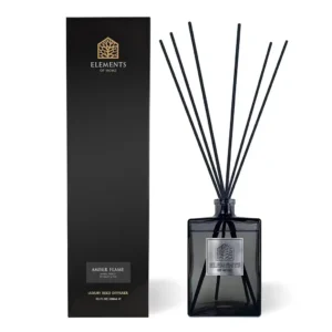 Premium Quality Fragrance Products
