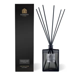Premium Quality Fragrance Products