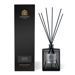 Premium Quality Fragrance Products
