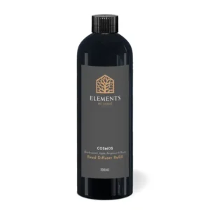 Premium Quality Fragrance Products