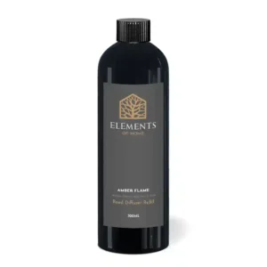 Premium Quality Fragrance Products