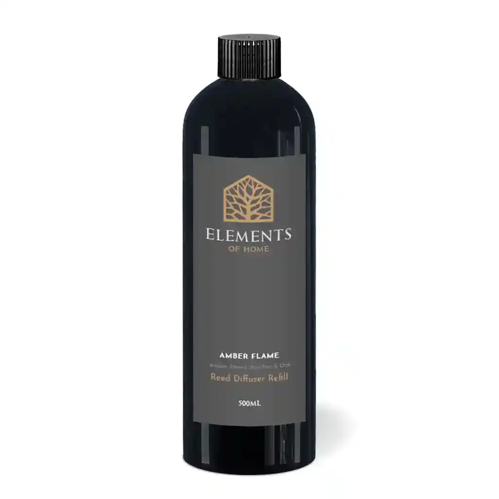 Premium Quality Fragrance Products