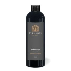 Premium Quality Fragrance Products