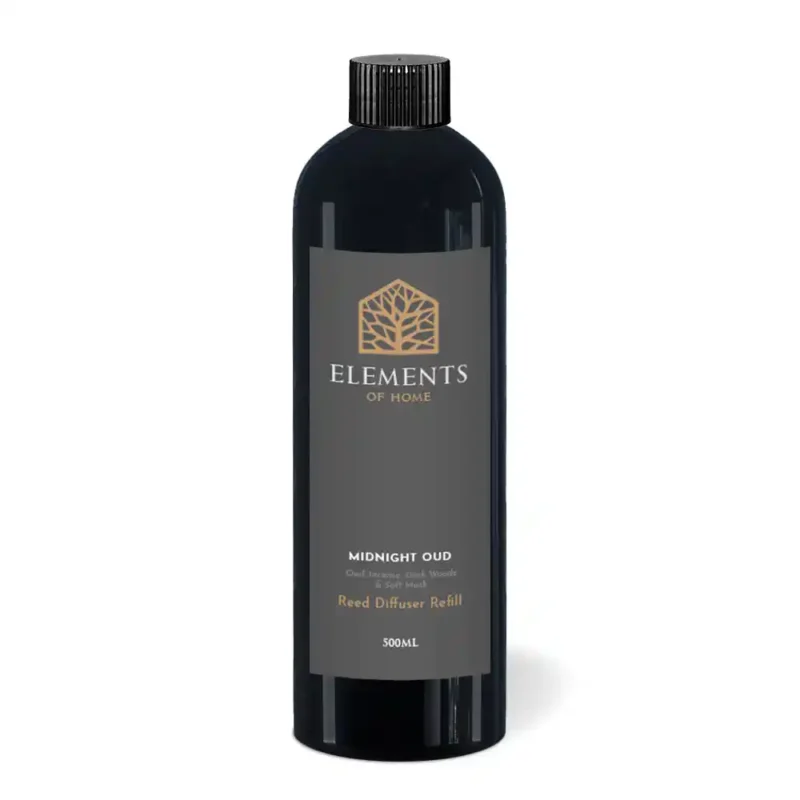 Premium Quality Fragrance Products