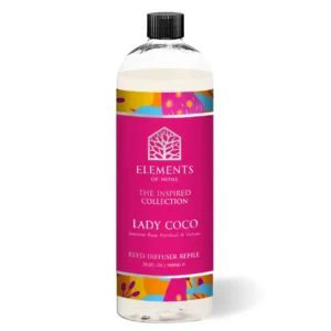 Premium Quality Fragrance Products