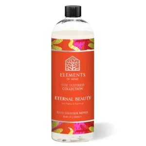 Premium Quality Fragrance Products