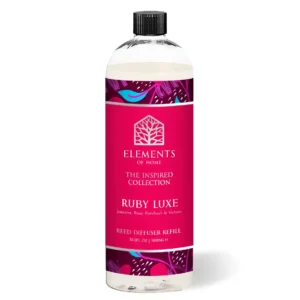 Premium Quality Fragrance Products
