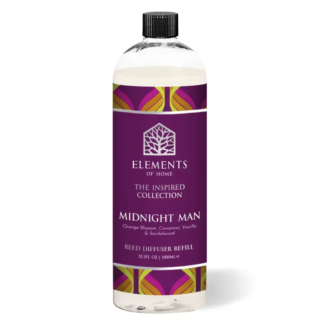 Premium Quality Fragrance Products