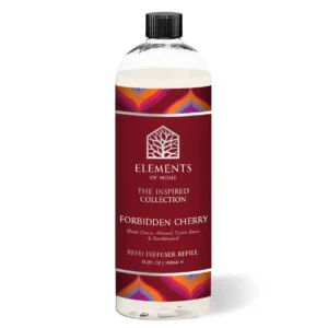 Premium Quality Fragrance Products