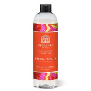 Premium Quality Fragrance Products