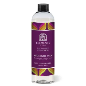 Premium Quality Fragrance Products