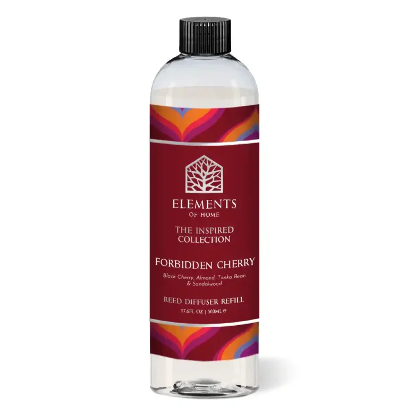 Premium Quality Fragrance Products