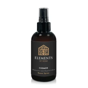 Premium Quality Fragrance Products