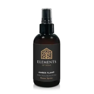 Premium Quality Fragrance Products