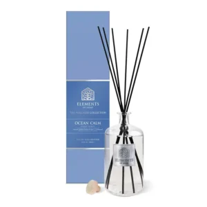 Premium Quality Fragrance Products