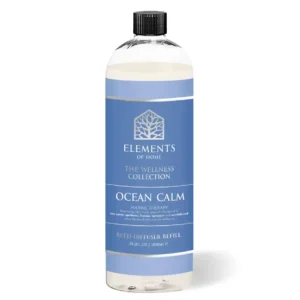 Premium Quality Fragrance Products