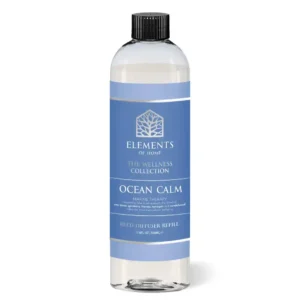 Premium Quality Fragrance Products